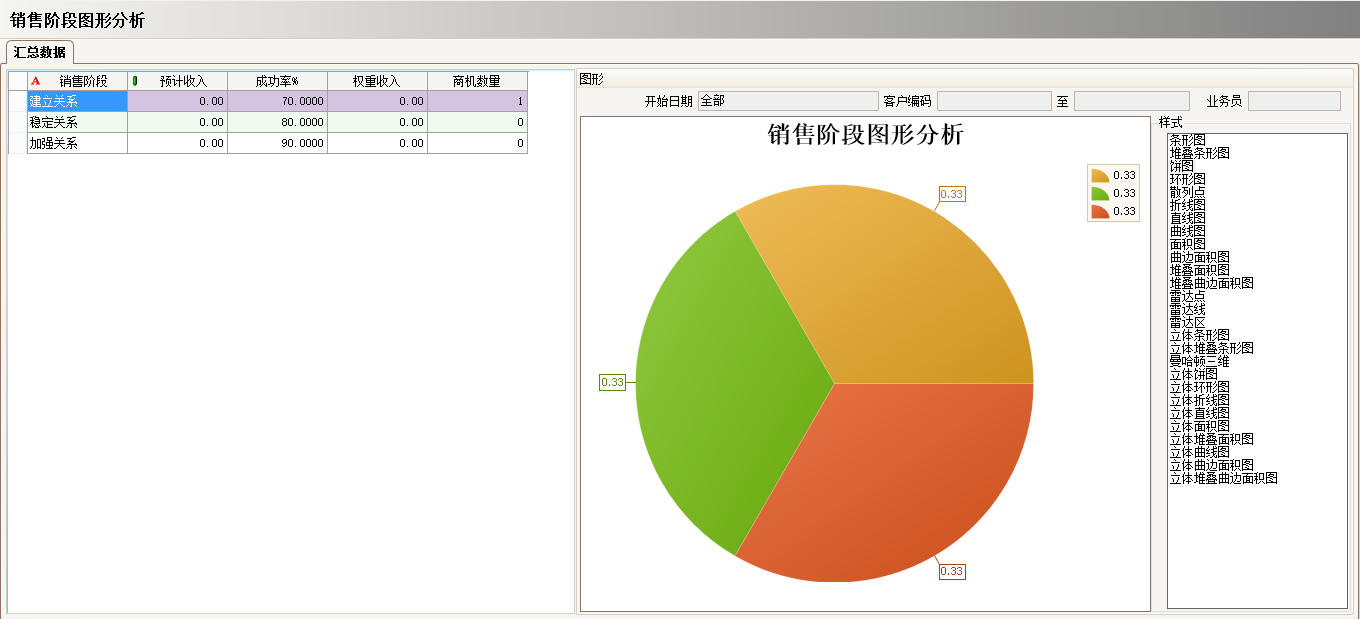 MILAN.COM
的优势有哪些?