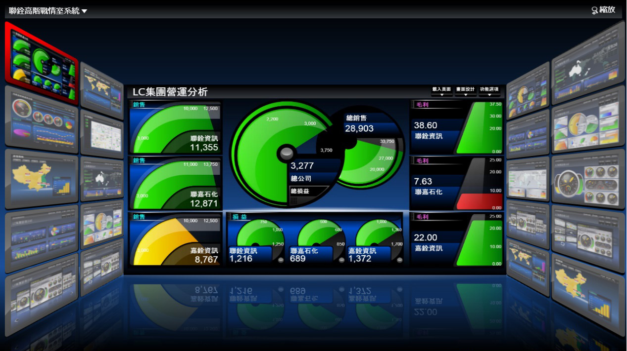 MILAN.COM
对物控的好处